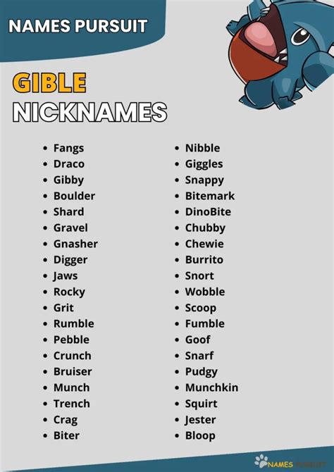 gible nicknames.